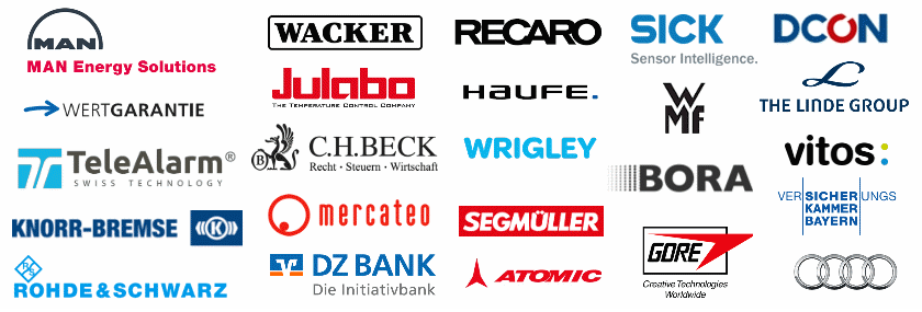 Kunden Naming Agentur B2B-B2C